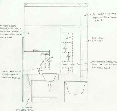 Side-view floorplan